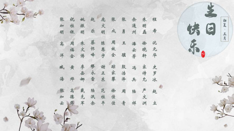 【生日祝福】恭祝5月生日的員工生日快樂！