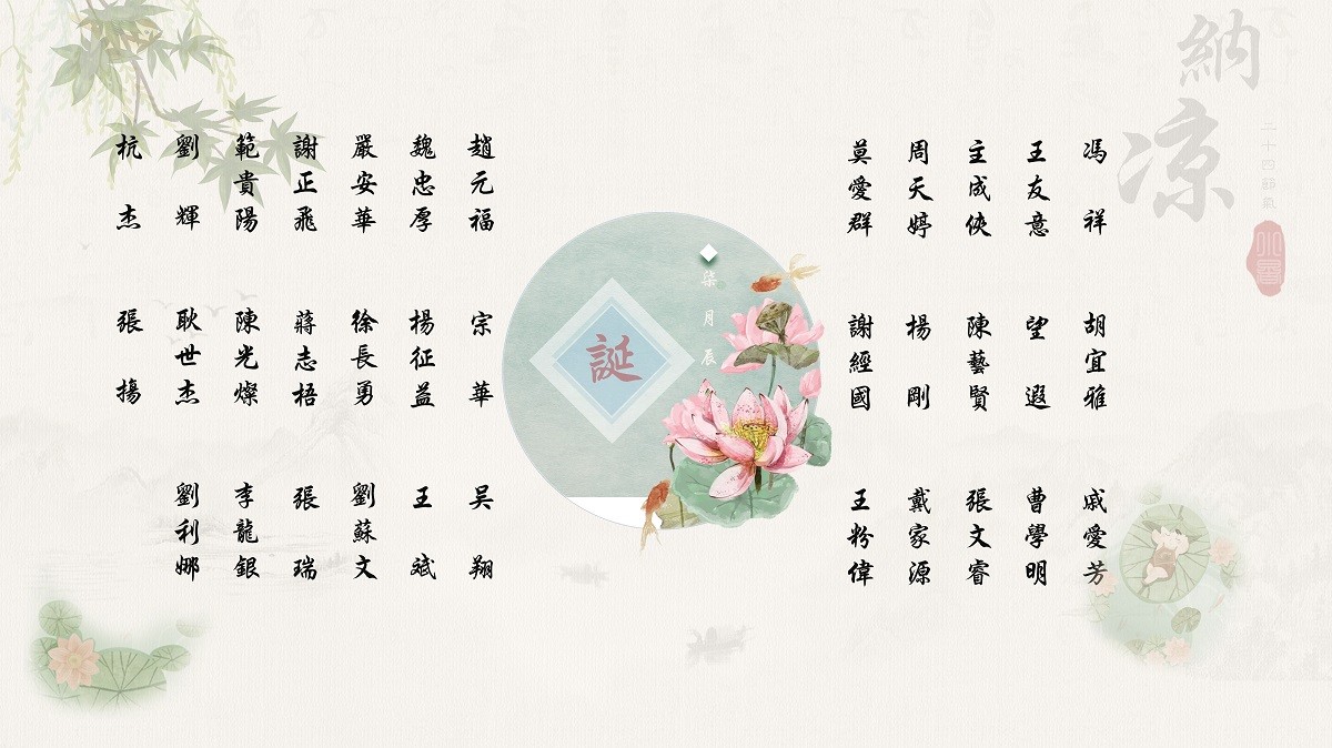 【生日祝?！抗ё?7月生日的員工生日快樂！