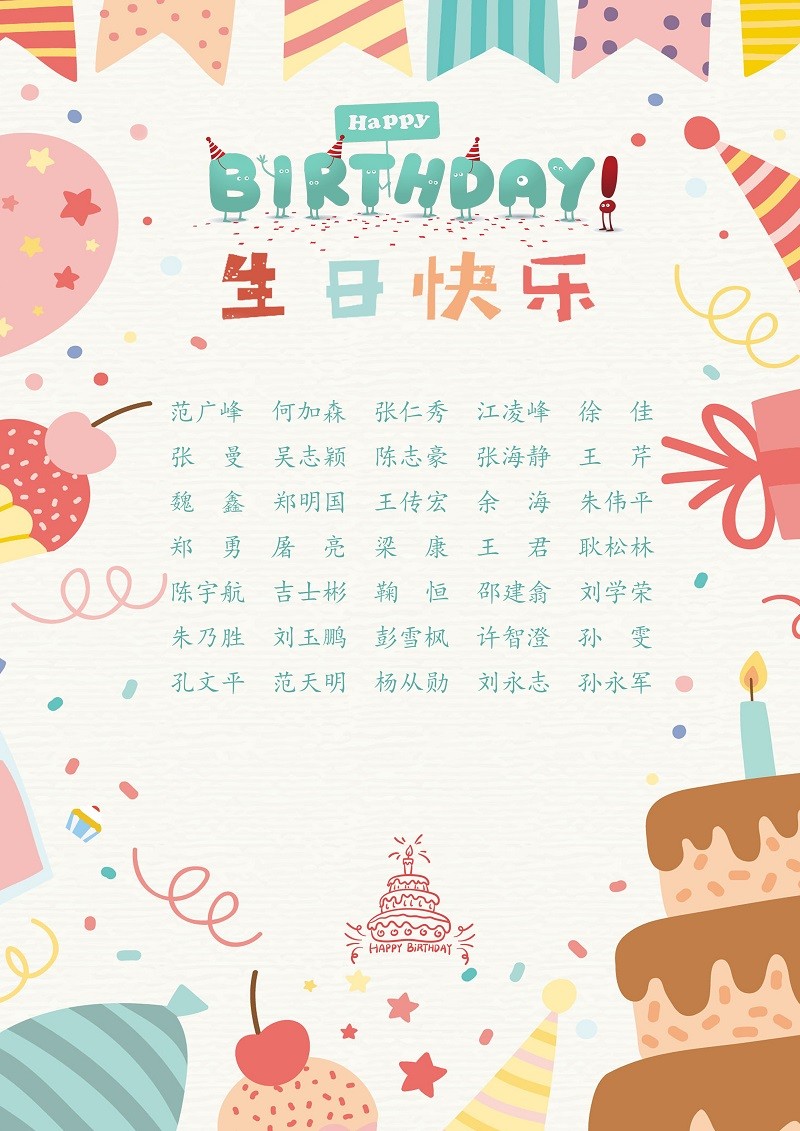 【生日祝?！抗ё?1月生日的員工生日快樂！