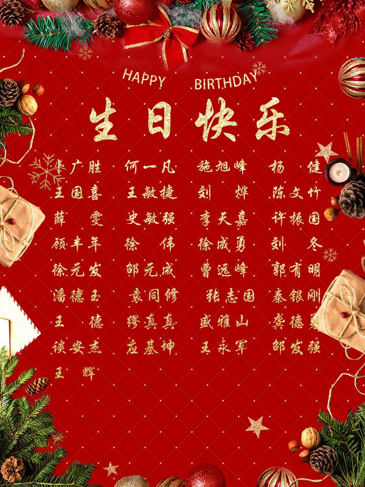 【生日祝?！抗ё?2月生日的員工生日快樂！