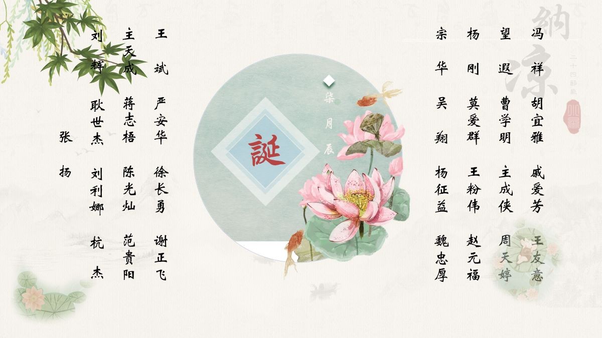 【生日祝?！抗ё?7月生日的員工生日快樂！